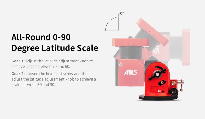 All-Round-0-90-Degree-Latitude-Scale_new