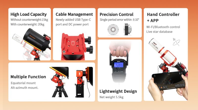 ZWO AM5 harmonic equatorial mount Perfect-for-Portable-Astrophotography