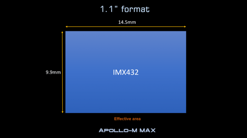 Player One Apollo-M-MAX resolution