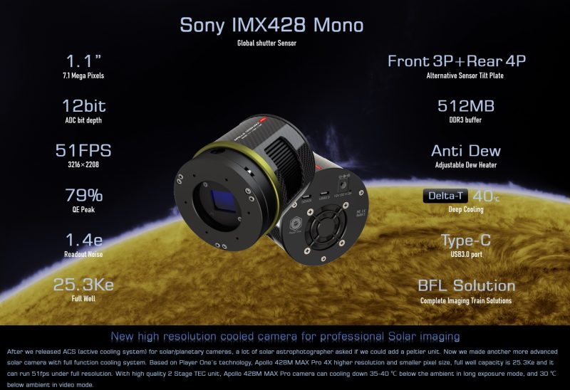 Apollo-428M-MAX-PRO-specifications