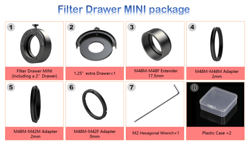 Filter-Drawer-MINI-levering